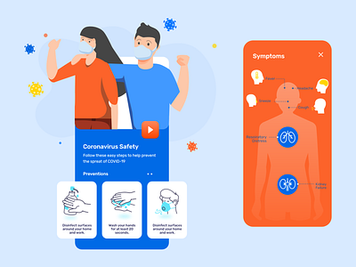 Coronavirus Safety Measures and Readiness Tips android animation app blue color coronavirus creoeuvre dribbble health illustration ios mobile orange safety ui ux