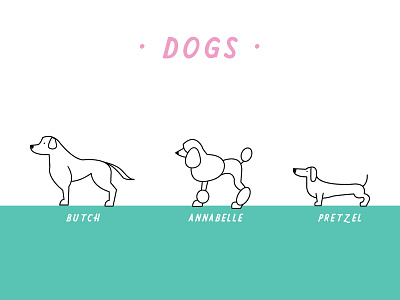 Dog Icons for Feltre Kids Soap Co. cute dogs erika firm icons kids labrador line art pets poodle soap weenie weiner