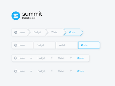 Breadcrumb Exploration / Summit Budget