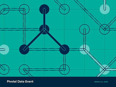 Pivotal Data Event Pattern connection data development event grid marketing node pattern pivotal spring teal
