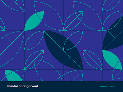 Pivotal Spring Event Pattern