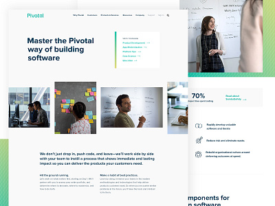 Pivotal Labs