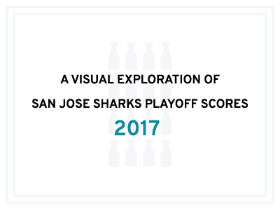 Sharks Playoff Scores 2017 data hockey sports visualization