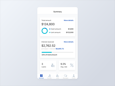 Lending Mobile App - Summary Screen app app design clean dashboard data visualization finance finance app financial fintech investing lending mobile mobile design money ui user interface ux