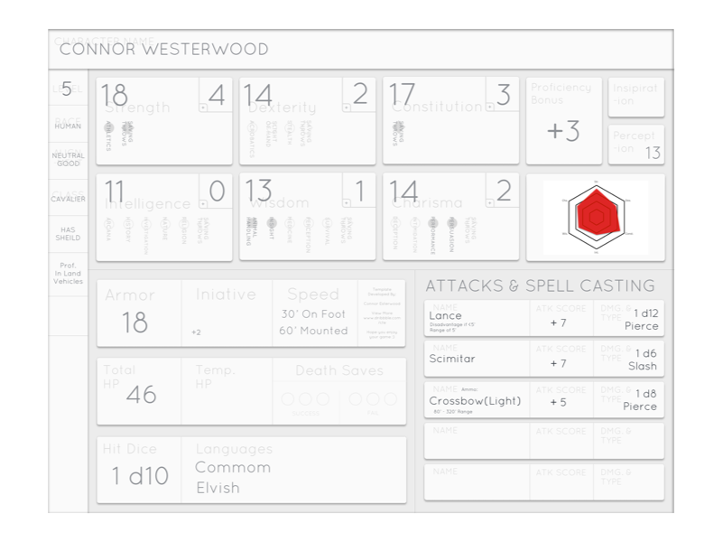 Minimalist D D Character Sheets Main Page By Connor Esterwood On Dribbble