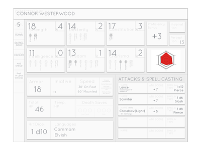 Minimalist D&D Character Sheets - Main Page charactersheet dragons dungeons dungeonsdragons material