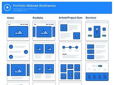 Portfolio Website Wireframes article concept portfolio services website wirframes