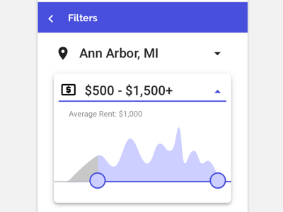 Apartment Match Price Filter apartments houses match swiping tinder