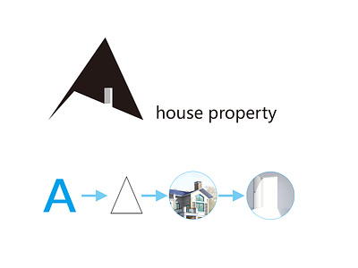 house property logo