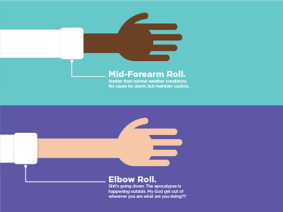 Meteorologist Stress Guide illustration infographic