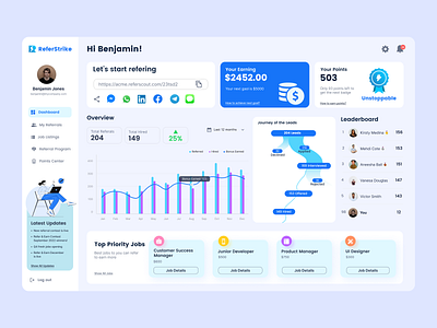 Employee referrals web app b2b saas dashboard saas ui ux web app