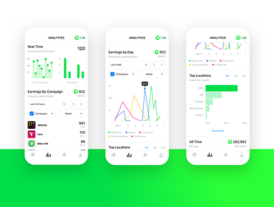 Plug Analytics analytics app chart design metrics ui