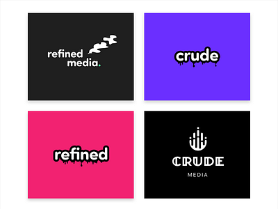 Brand Concepts