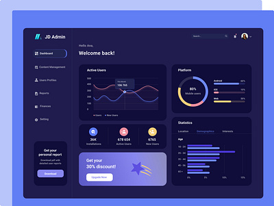 Admin Panel dashboard illustration typography ui ux web design