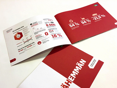 Printed infographic brochure design infographic