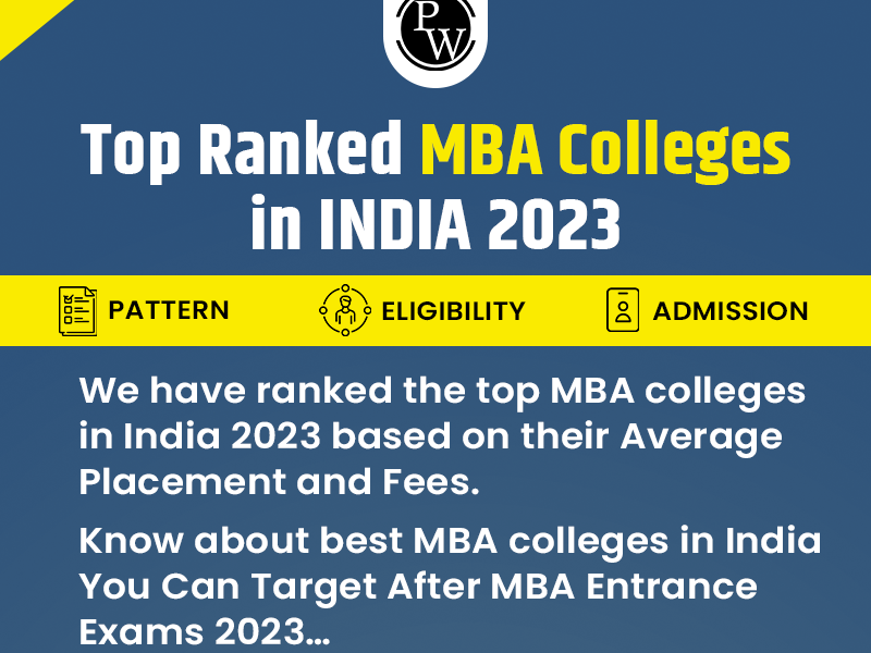 Top Ranked MBA Colleges in India 2023 - Physics Wallah by shubham ...
