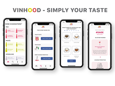 VINHOOD - iPhone App Design app branding design ui ux