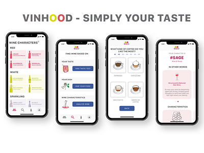 VINHOOD - iPhone App Design