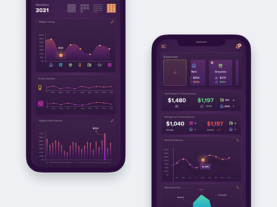 A budget tracking app budget app design design concept interface mobile modern responsive tracking ui ui ux ui design
