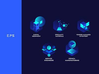 Icons for a hungarian electronics company