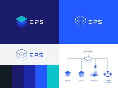 Branding concpept for a hungarian electronics company