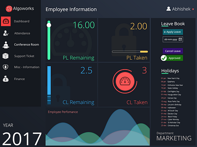 Dashboard dashboard design hrm calendar interface stats management analytics currency