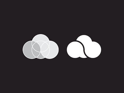 Cloud Communication brand cloud identity logo