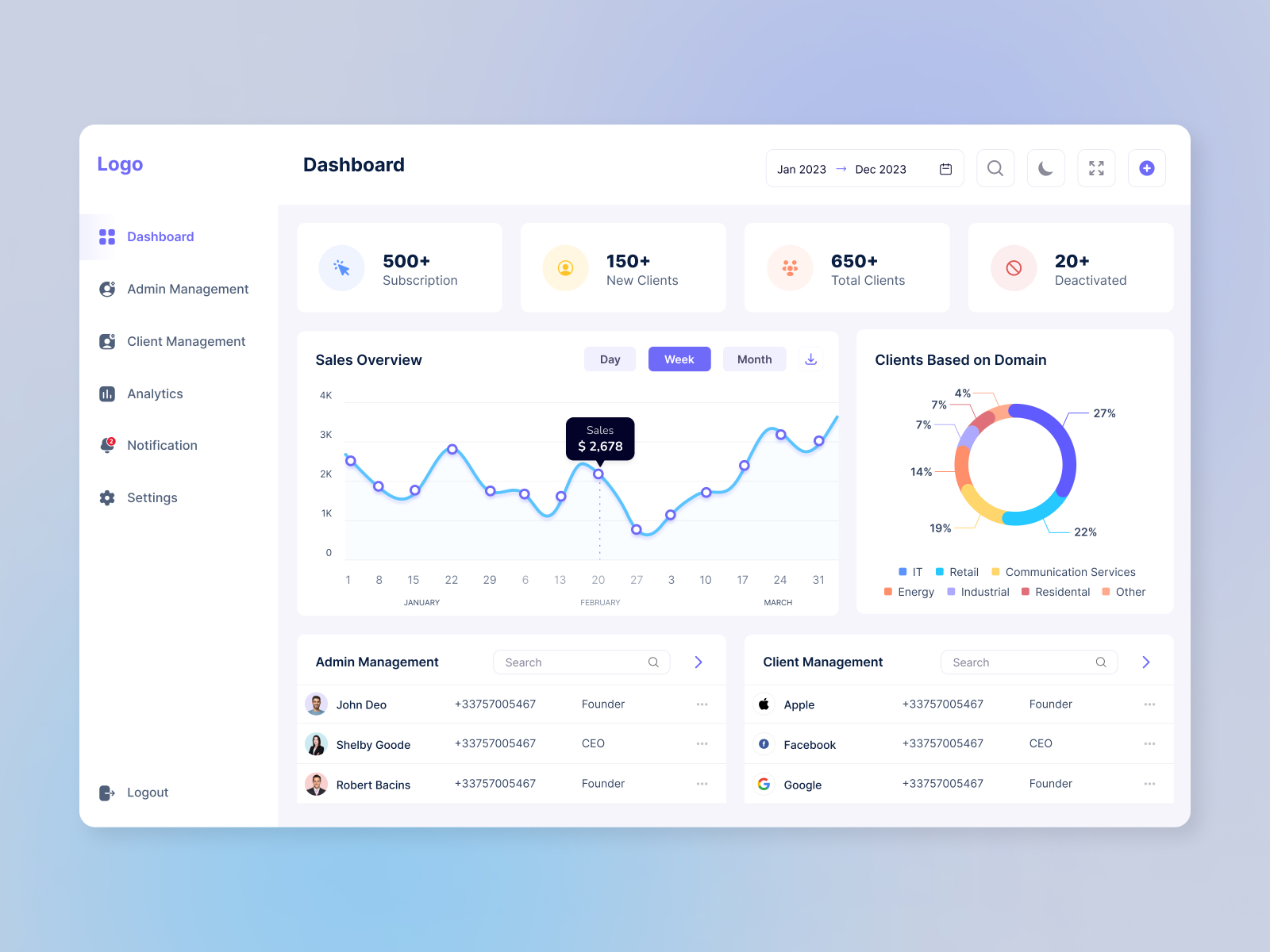 Client Management Dashboard By Pixinity Studio On Dribbble