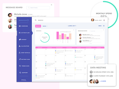 Merchandise Planning Dashboard budgeting concept design merchandising planning sketch teams ui design ux