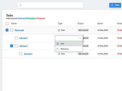 Task management table table task management