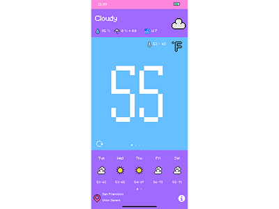 Pixel Weather app app store ios