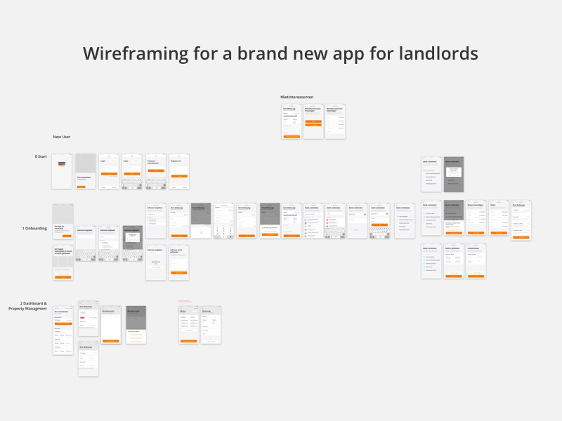 Wireframes - Property management App landlord mobile app concept wireframing