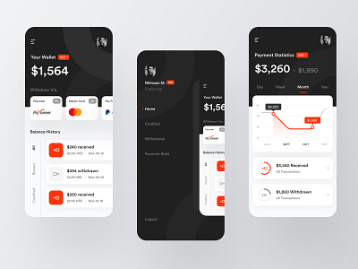 Payment Management App | Minimal App Design app app design app ui dashboard graph graphic minimal mobile mobile app mobile app design mobile ui payment ui
