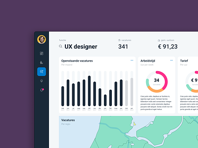 A personal career dashboard application dashboard data design graphs insights interface mockup stats ui