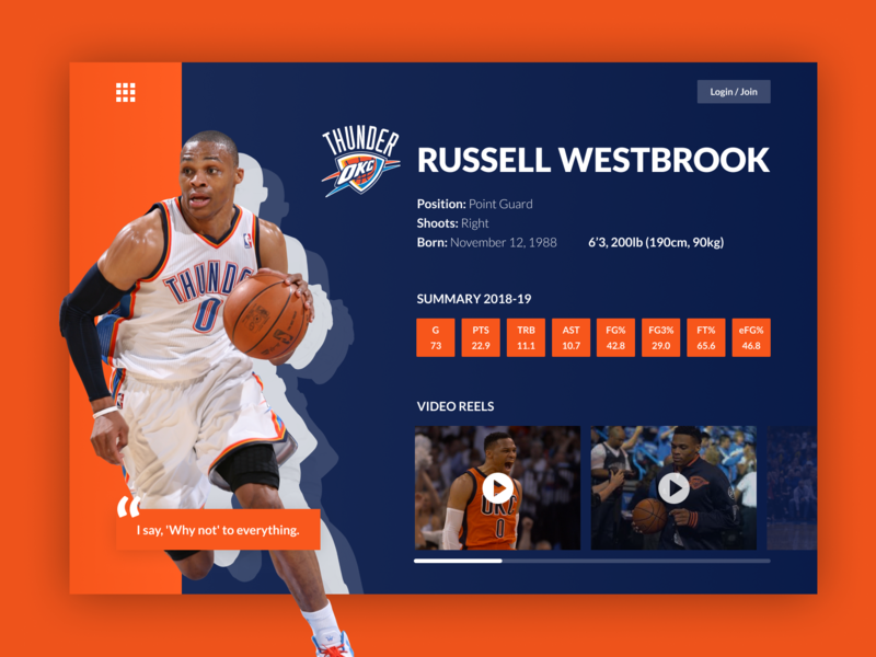 NBA Player Stats Page by Dmitriy Krush on Dribbble