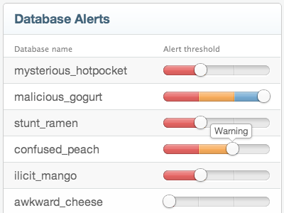 Database alert settings