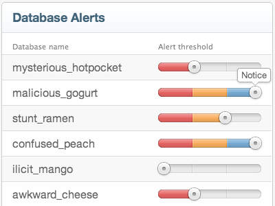 Database alert sliders (2)