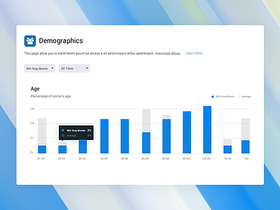 Demographics Dashboard analytics blue chart dashboard graphs minima white