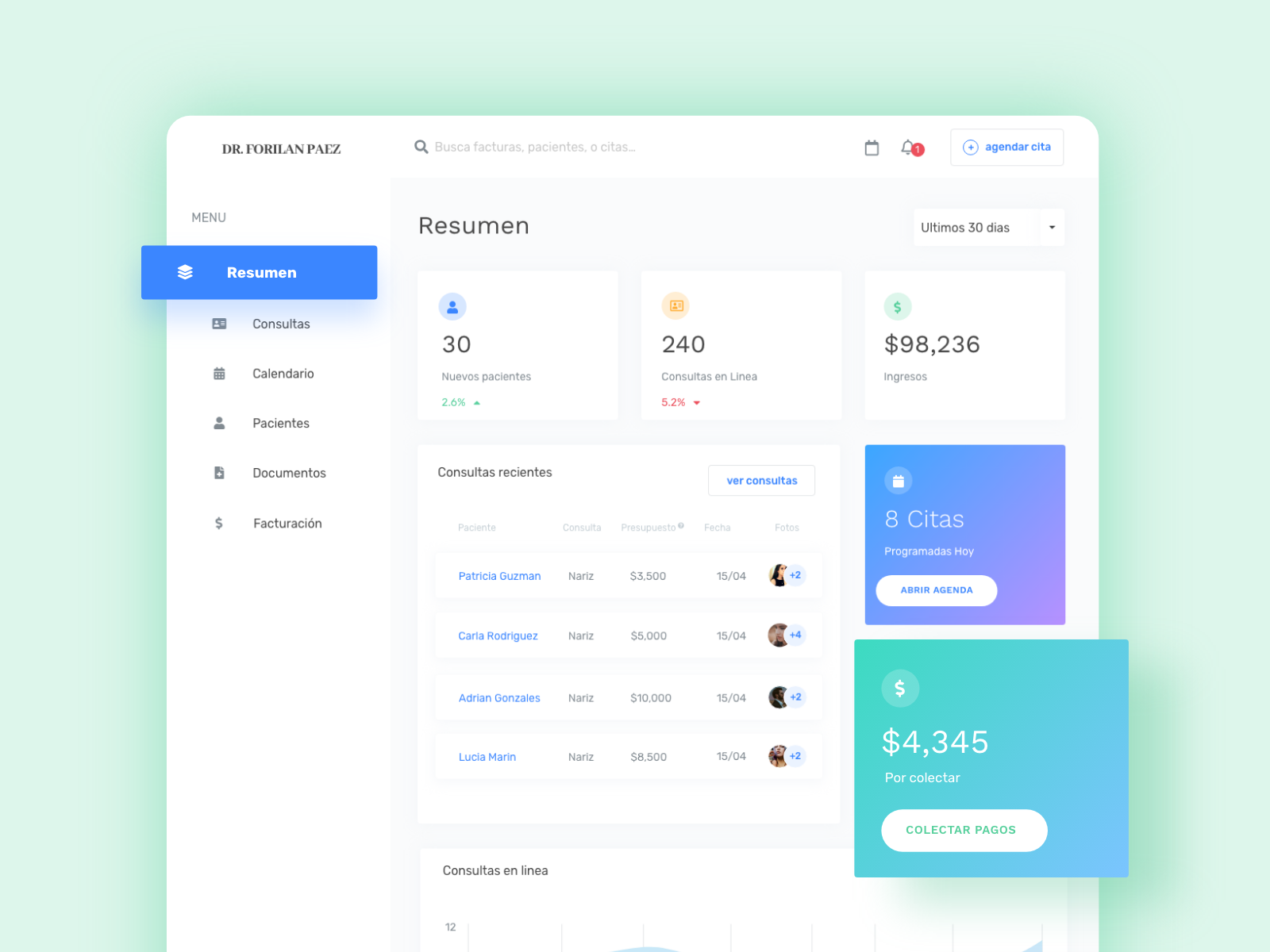 Electronic Medical Records Dashboard by Paola Ascanio on Dribbble