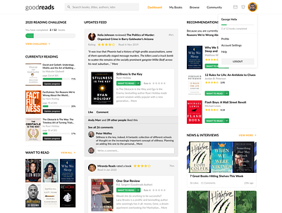 Goodreads Dashboard