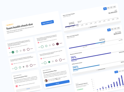 Components for SaaS Tooling Dashboard dashboard data visualization finance fintech management minimal