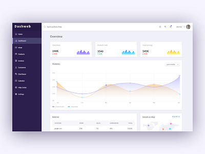 Dashboard Exploration application dashboard product webapp