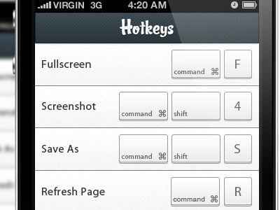 Hotkeys App (Dev needed!) arronhunt dev hotkeys ios ios5m developer keyboard keys mobile shortcut