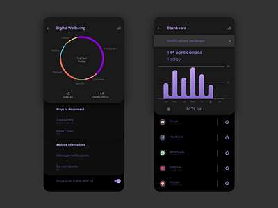 Digital Well being App. app flatdesign illustration illustrator cc simple design typography ui uidesigner uidesignpatterns uidesigns uiux ux