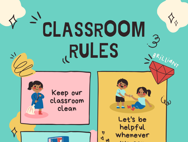 Classroom Rules Poster By Dipta Das Gupta On Dribbble