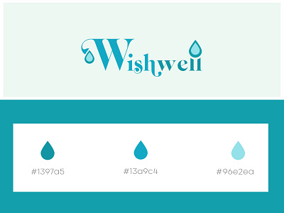 Wish Well Cleaning Logo