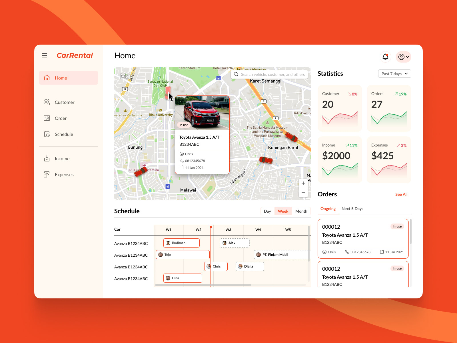 Dashboard Car Rental by Rio Candra on Dribbble
