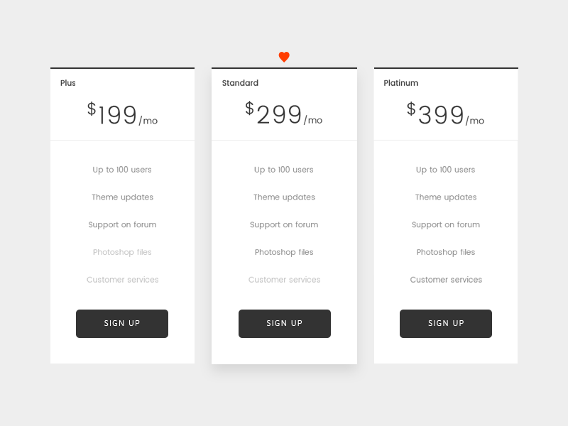 Minimal Pricing Plans creative concept subscription pricing table pricing plan wordpress theme minimal clean ux web design ui