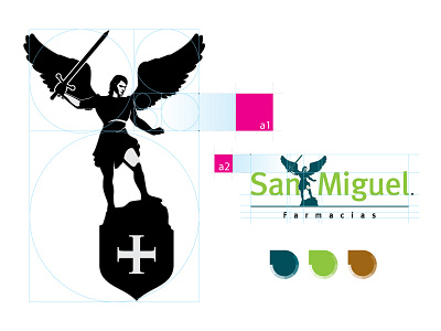 Farmacia San Miguel Branding Guidelines