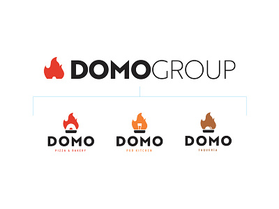 Domogroup Identity System bar branding design domo graphic design icon identity logo logotype pizza tacos typography